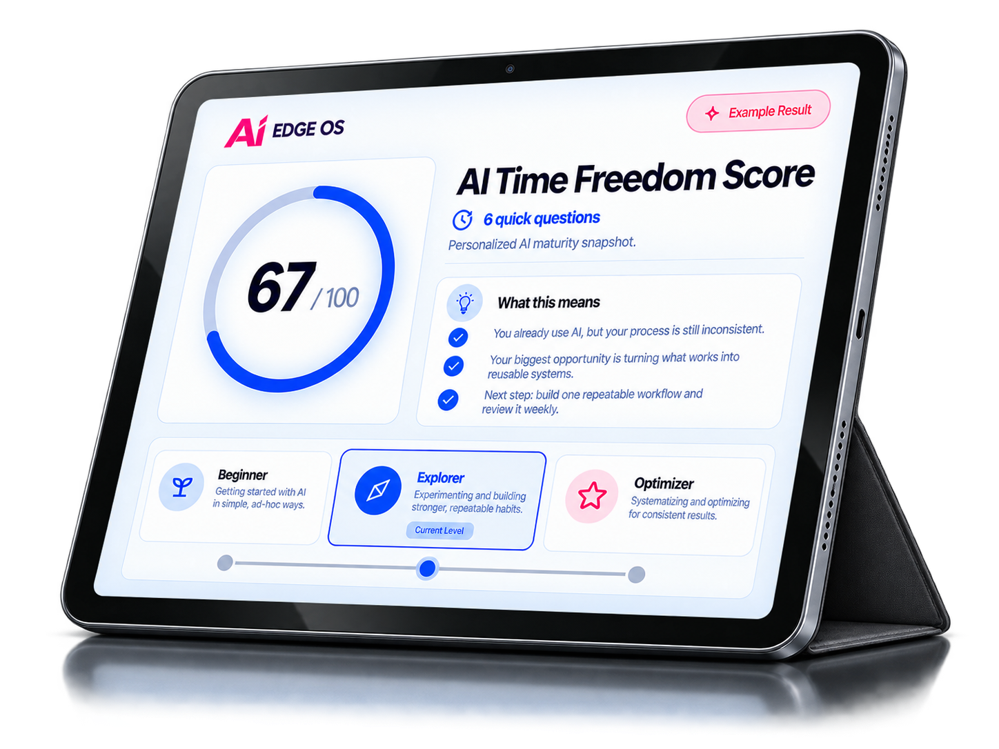 AI Time Freedom Score example result showing a score of 67 out of 100, with an Explorer-level interpretation and next-step guidance