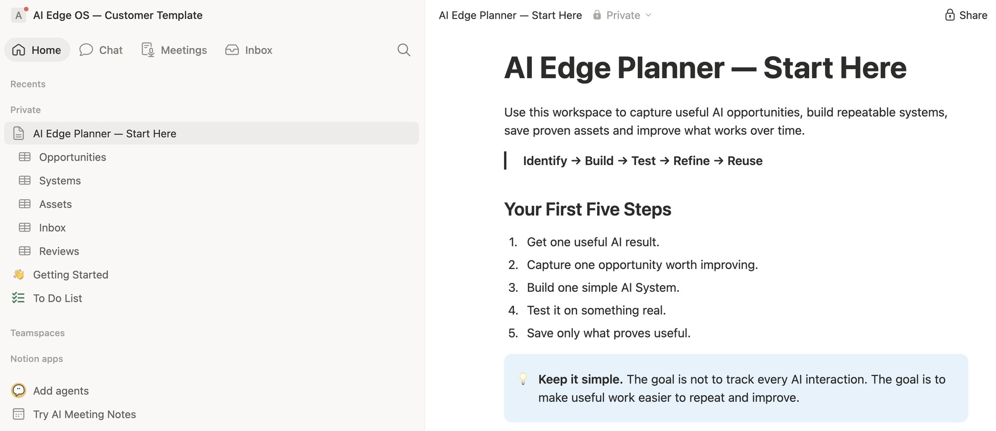 The Start Here page of the AI Edge Planner Notion workspace, showing the five databases in the sidebar and Your First Five Steps: get one useful AI result, capture one opportunity, build one simple system, test it on something real and save only what proves useful.