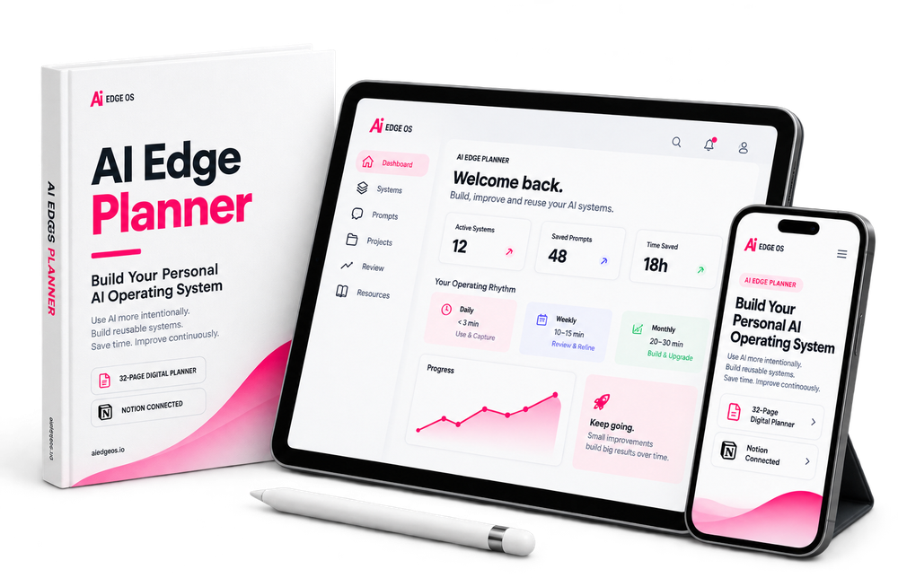 The AI Edge Planner shown as a printed planner with the connected Notion workspace on a tablet and phone.
